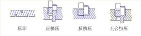 QQ截图20160810104055
