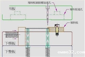 精密弹片