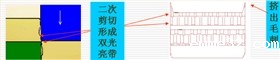 精密端子