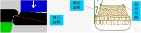 精密端子