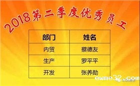禾聚精密季度优秀员工.
