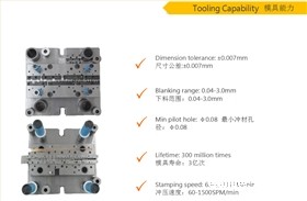 模具工艺