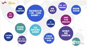 禾聚精密、深圳电子展