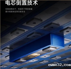 动力电池泄压阀