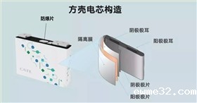 动力电池防爆片