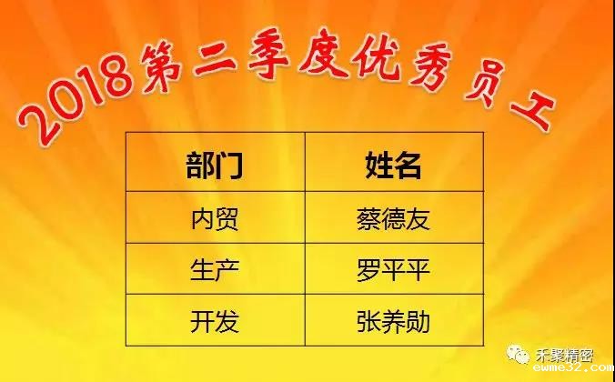 禾聚精密季度优秀员工.