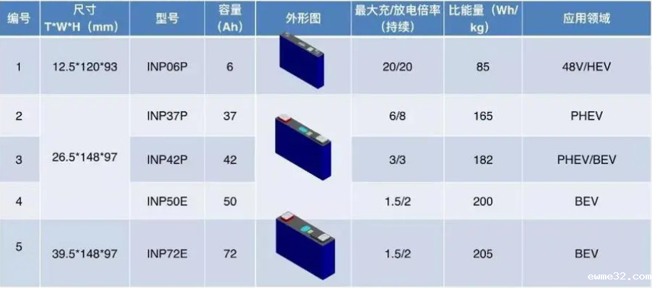 电池防爆片厂家
