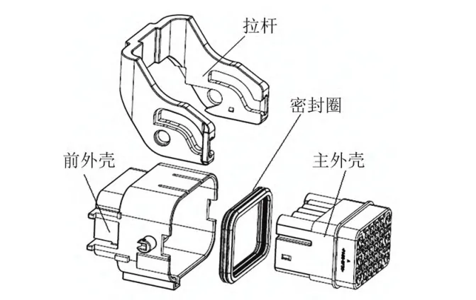 新能源汽车端子