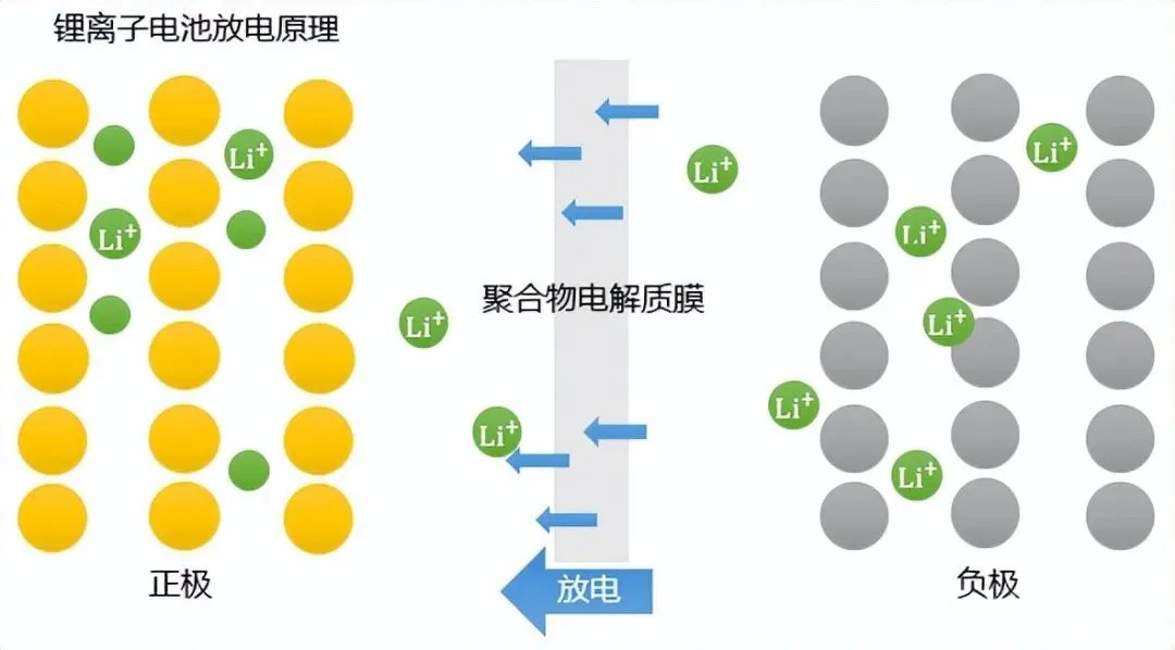 电池防爆阀 电池防爆阀