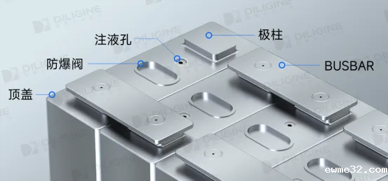 新能源汽车电池盖板