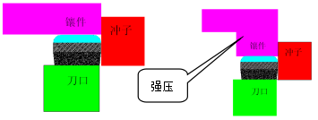 汽车端子 汽车端子